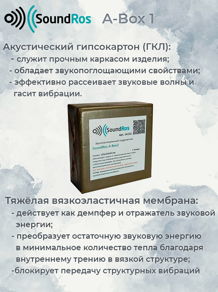 Звукоизоляционный подрозетник SoundRos A-Box 1 пост — изображение 5
