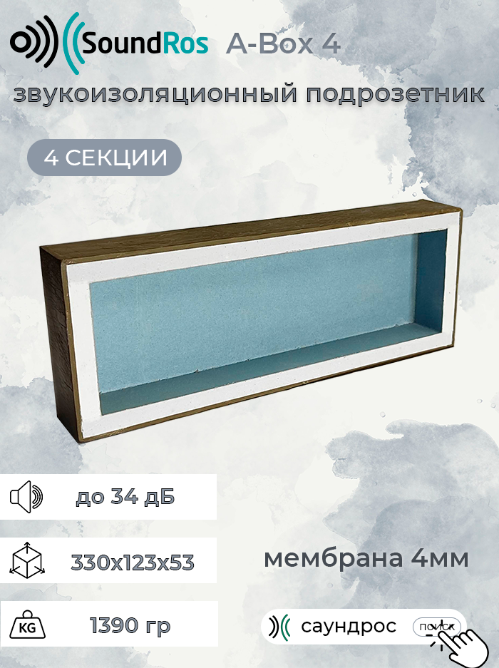 Звукоизоляционный подрозетник SoundRos A-Box 4 поста