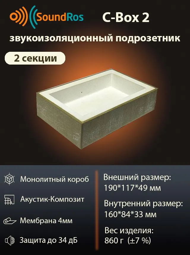 S-Box 2 поста