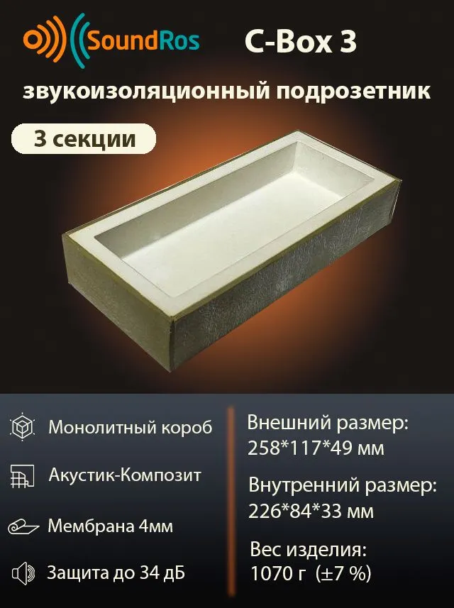 S-Box 3 поста