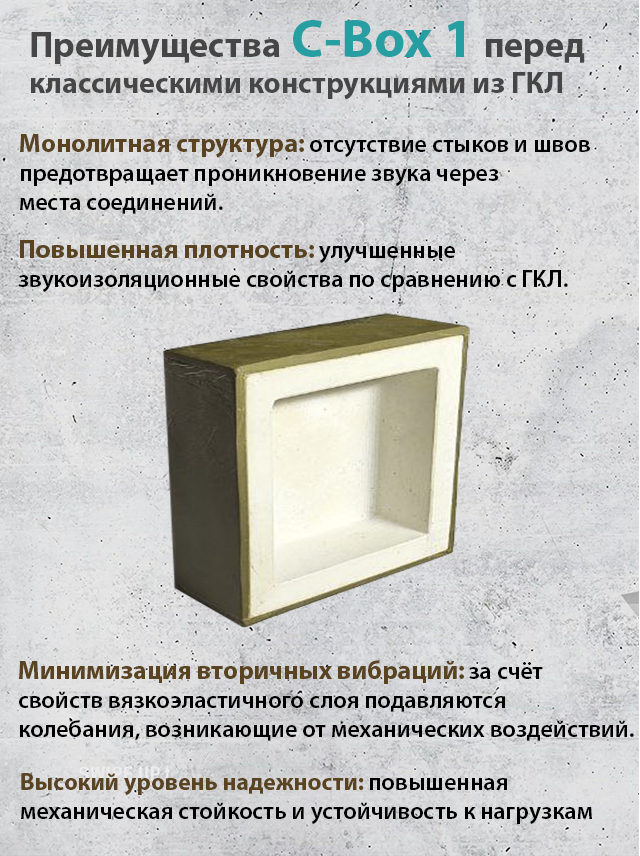 Звукоизоляционный подрозетник SoundRos C-Box 1 секция — изображение 4