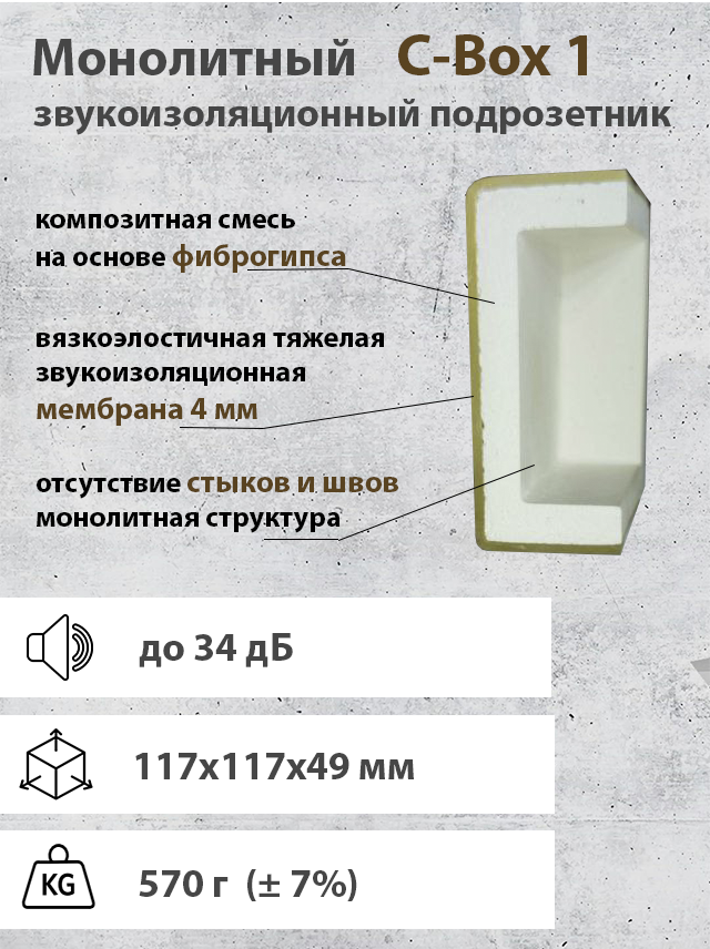 Звукоизоляционный подрозетник SoundRos C-Box 1 секция — изображение 2