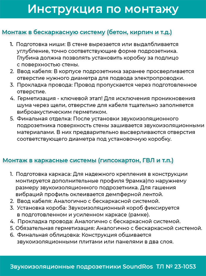 Глубокий звукоизоляционный подрозетник S-Box 3 поста — изображение 3