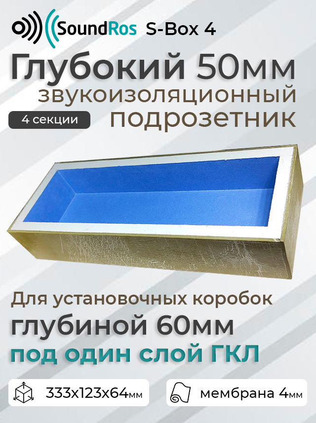 S-Box 4 поста