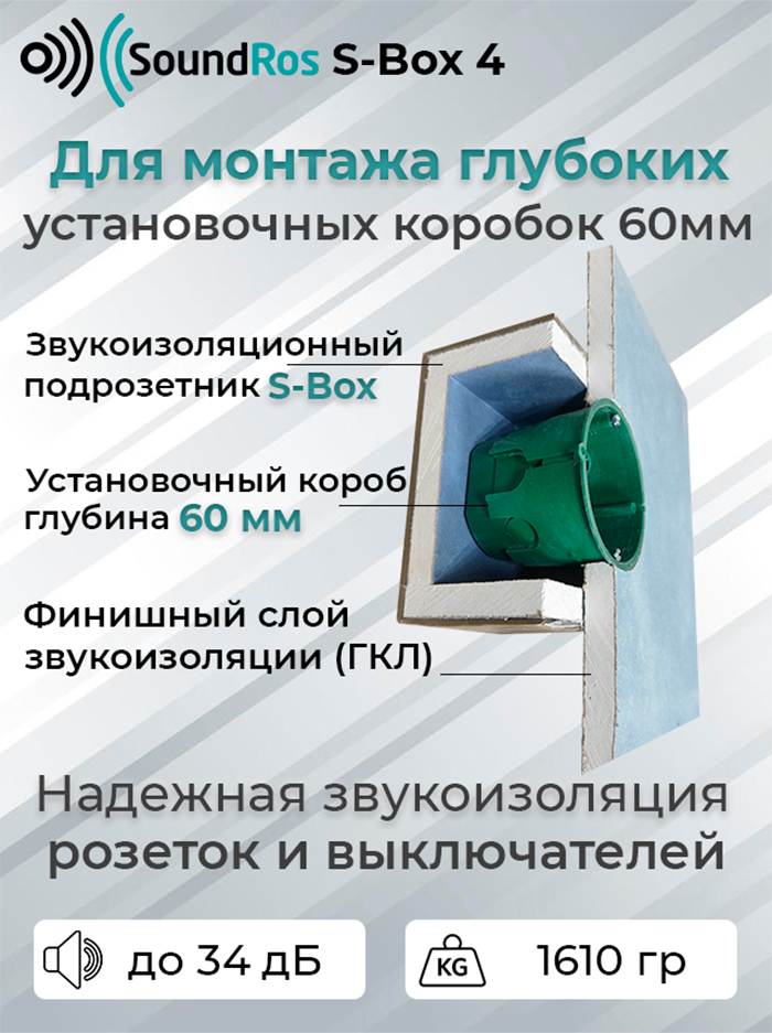 Глубокий звукоизоляционный подрозетник S-Box 1 пост — изображение 2
