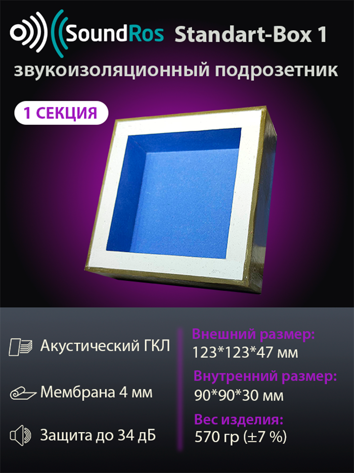 Звукоизоляционный подрозетник Standart-Box 1